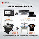 Desktop 3D Digital Inkjet Dtf T Shirt Label Printer